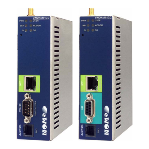 eWON 2101CD installation guide