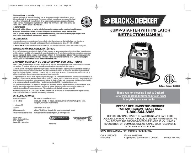 Black & Decker JU500CB User manual