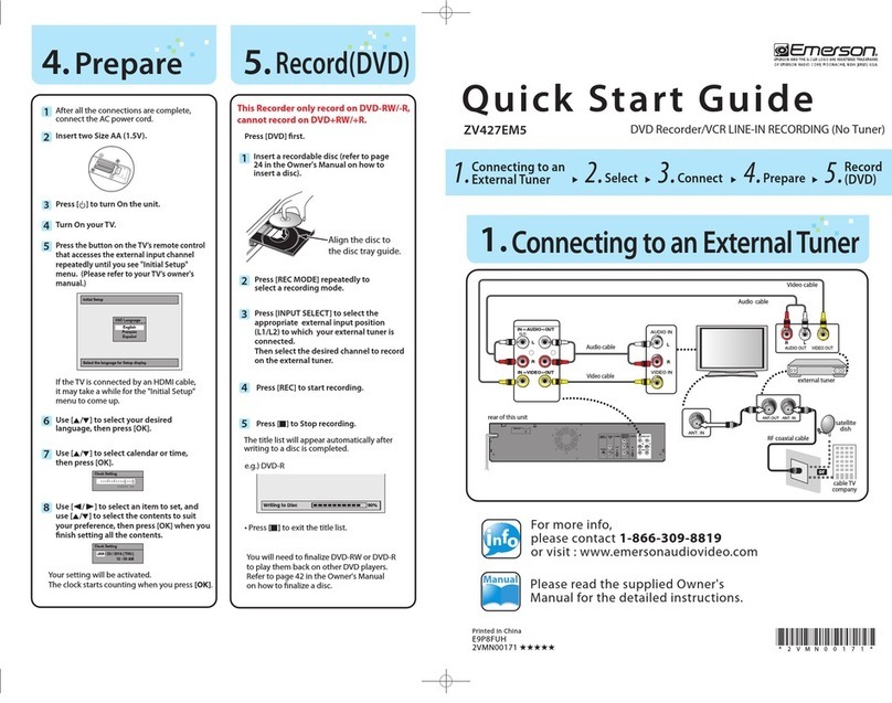 Emerson zv427em5 quick start guide