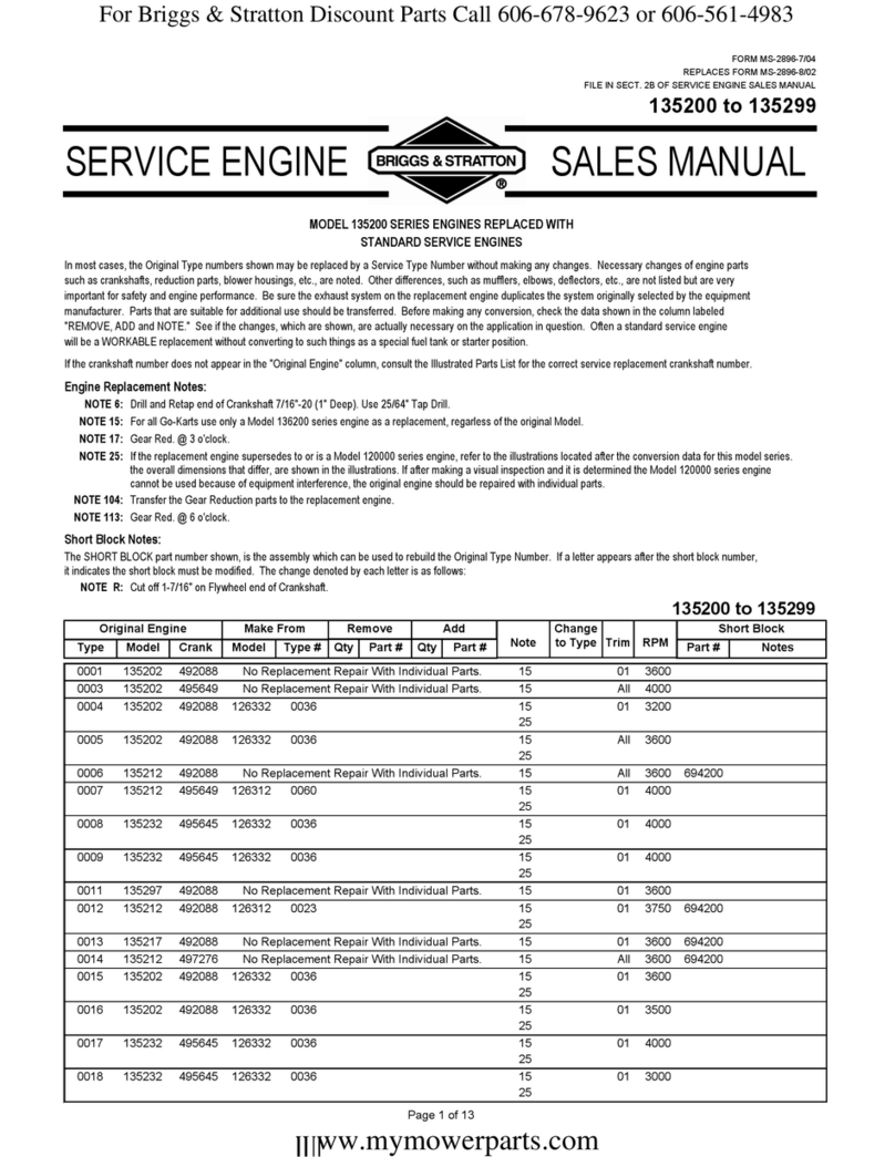 Briggs & Stratton 135202 User manual