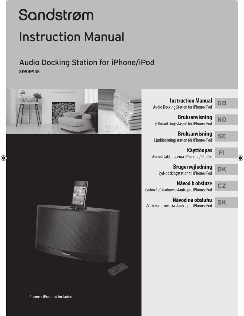 Sandstrom S190IP13E instruction manual