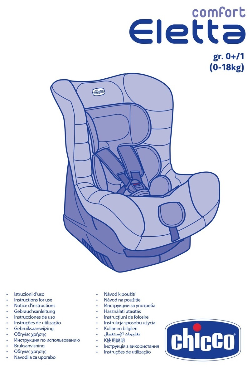 Chicco comfort eletta User manual
