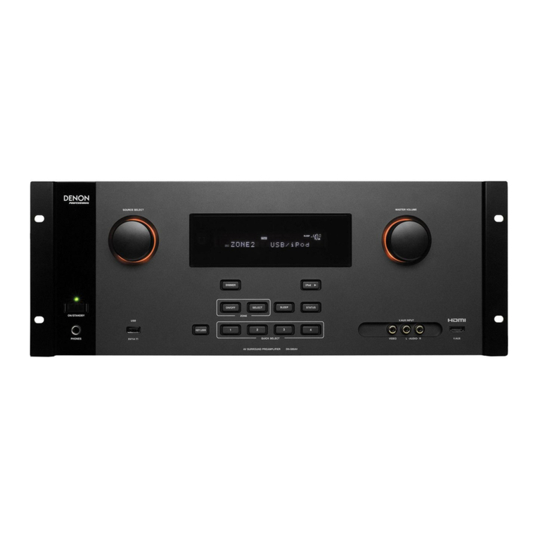 Denon DN-500AV User manual