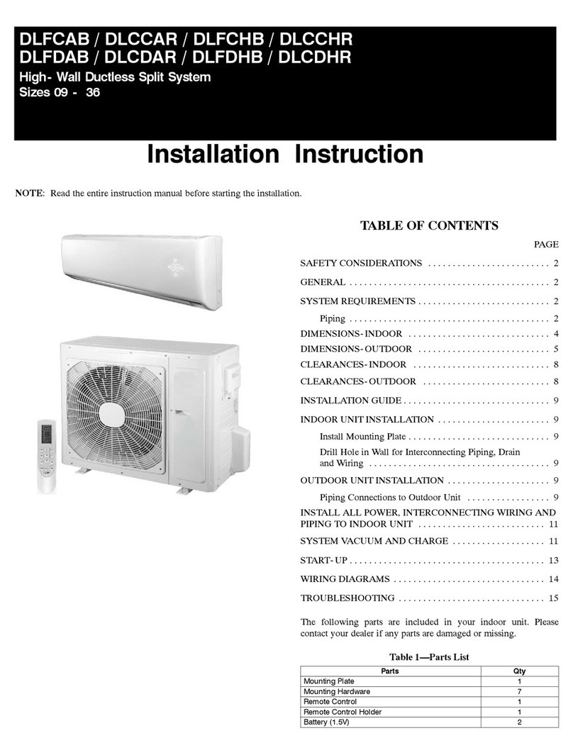 KeepRite DLFCAB User manual