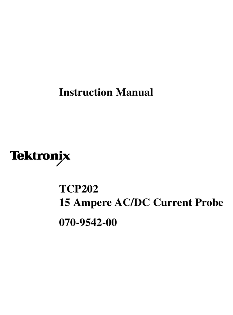 Tektronix TCP202 User manual