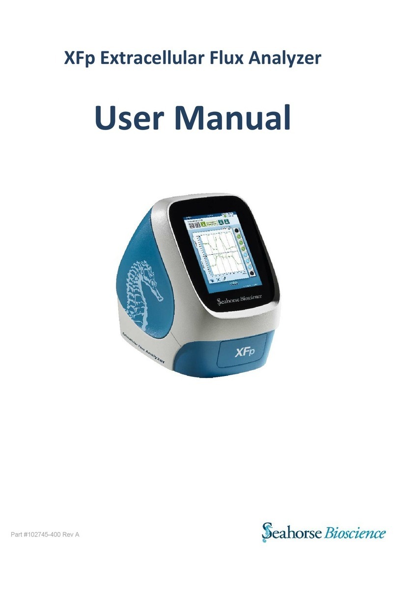 Seahorse XFp User manual