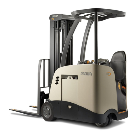 Crown Stand-up Rider Lift Truck RC 5500 Series Operator's manual