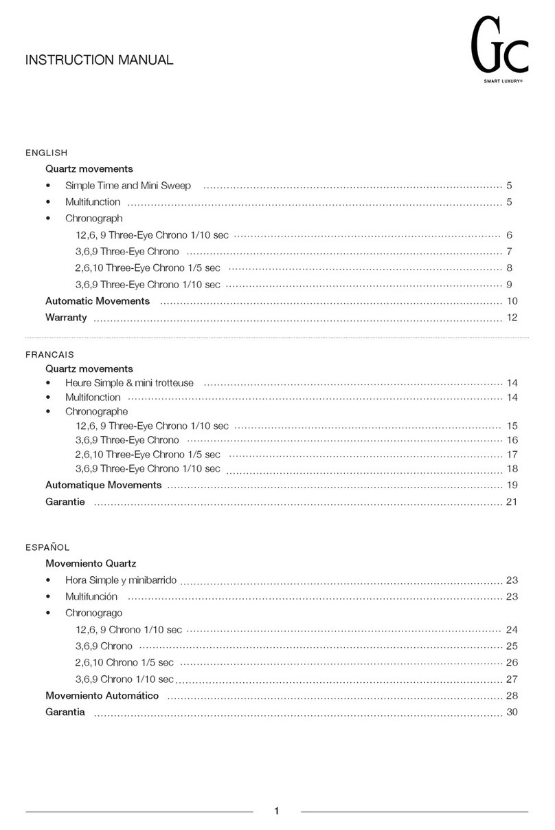 gc 30 M User manual