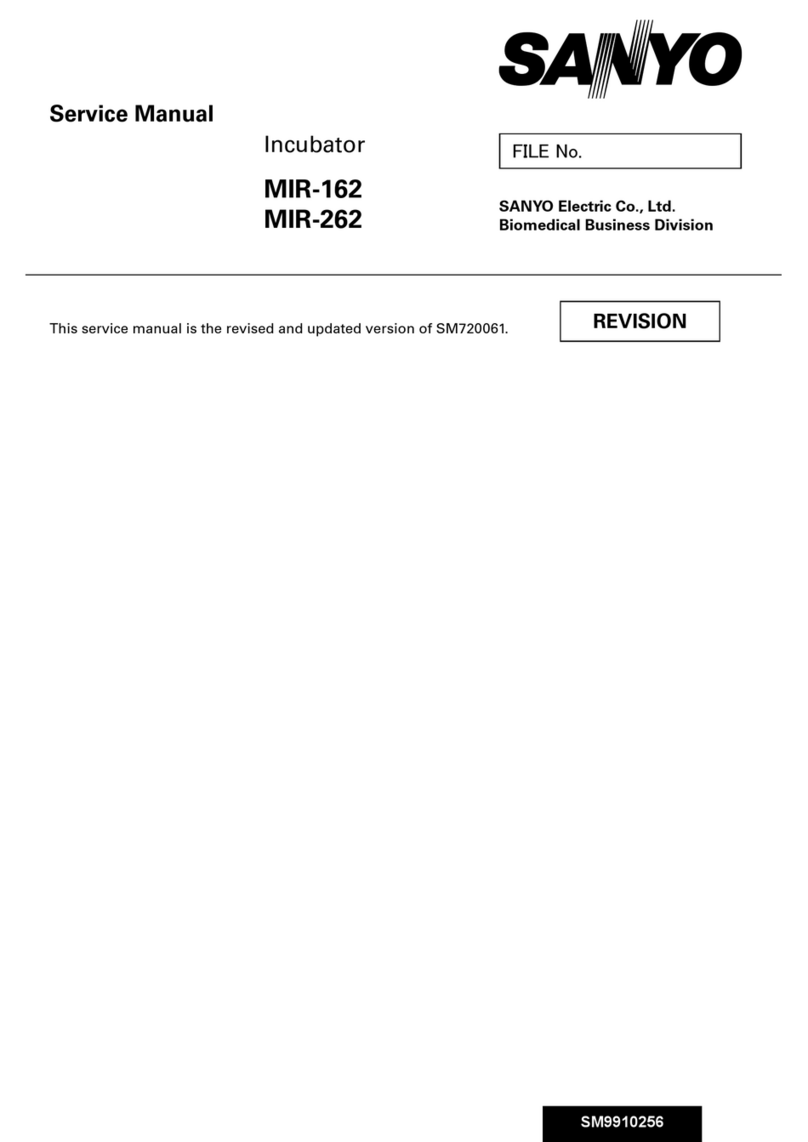 Sanyo MIR-162 Service manual