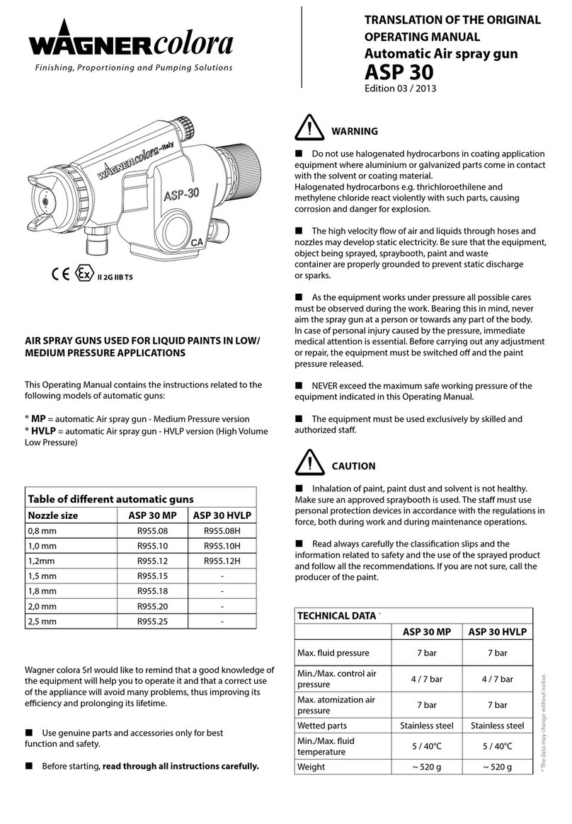 Wagner colora ASP 30 MP operating manual
