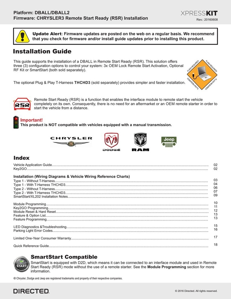 Xpresskit DBALL User manual