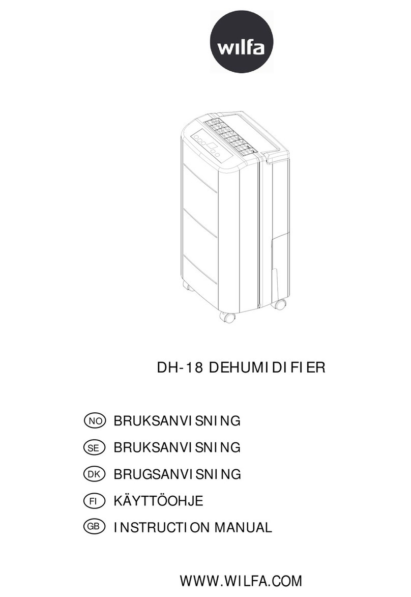 Wilfa DH-18 instruction manual
