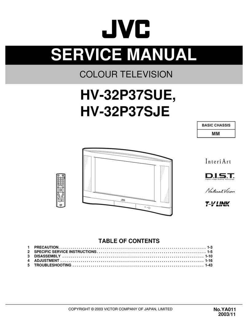 JVC InteriArt HV-32P37SUE User manual