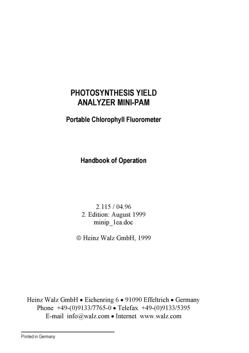 Walz MINI-PAM User manual