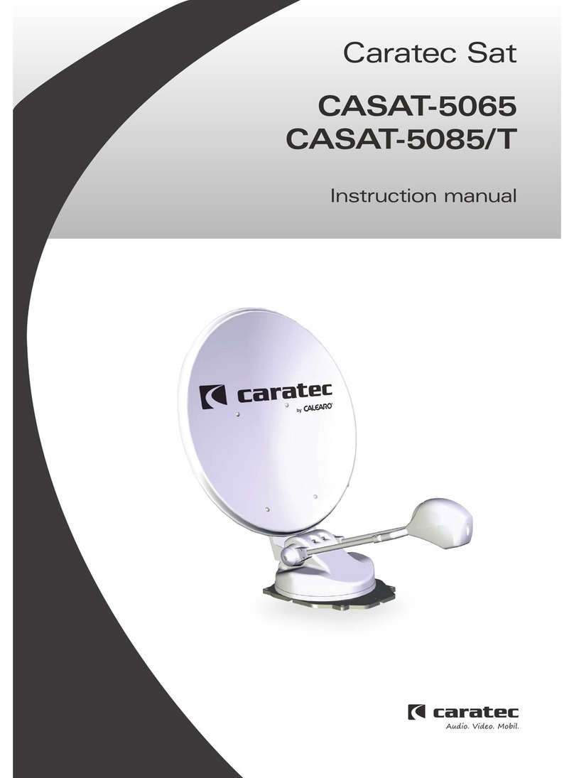 Caratec CASAT-5065 User manual