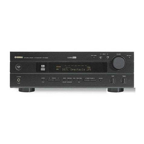 Yamaha RX-V530/RX-V530RDS/HTR-5550/HTR-5550RDS/DSP-AX530RX-V430 Service manual
