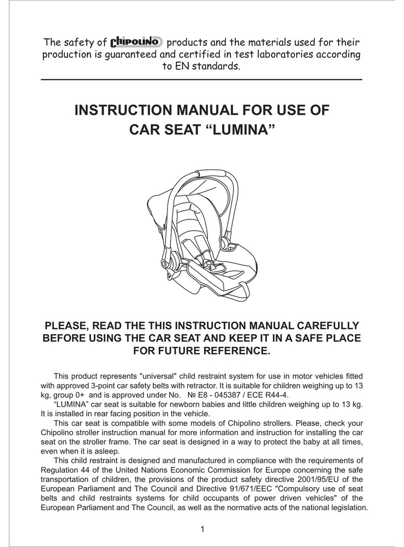 Chipolino lumina instruction manual