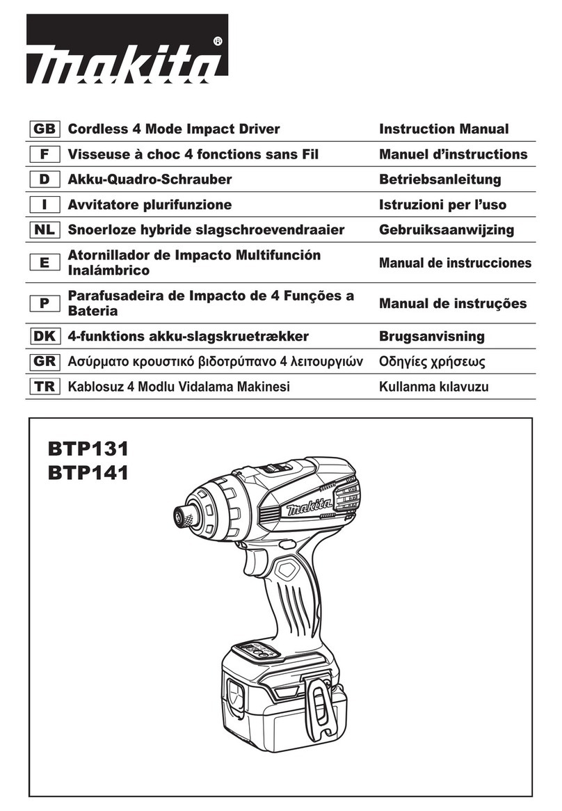 Makita BTP131 User manual