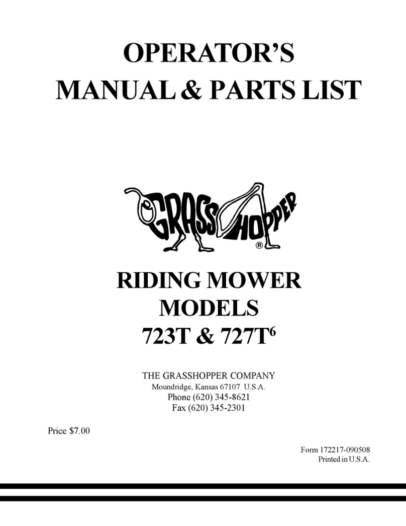 Grasshopper 727T6 User manual