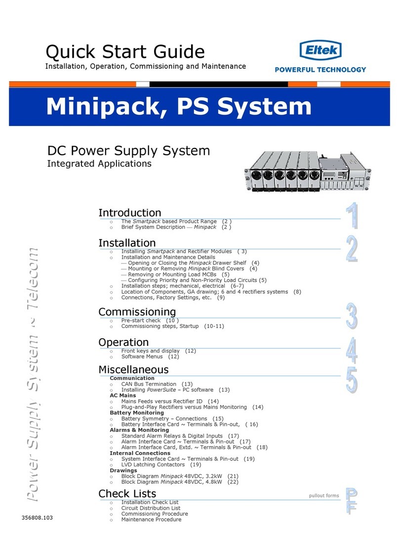 Eltek Minipack User manual