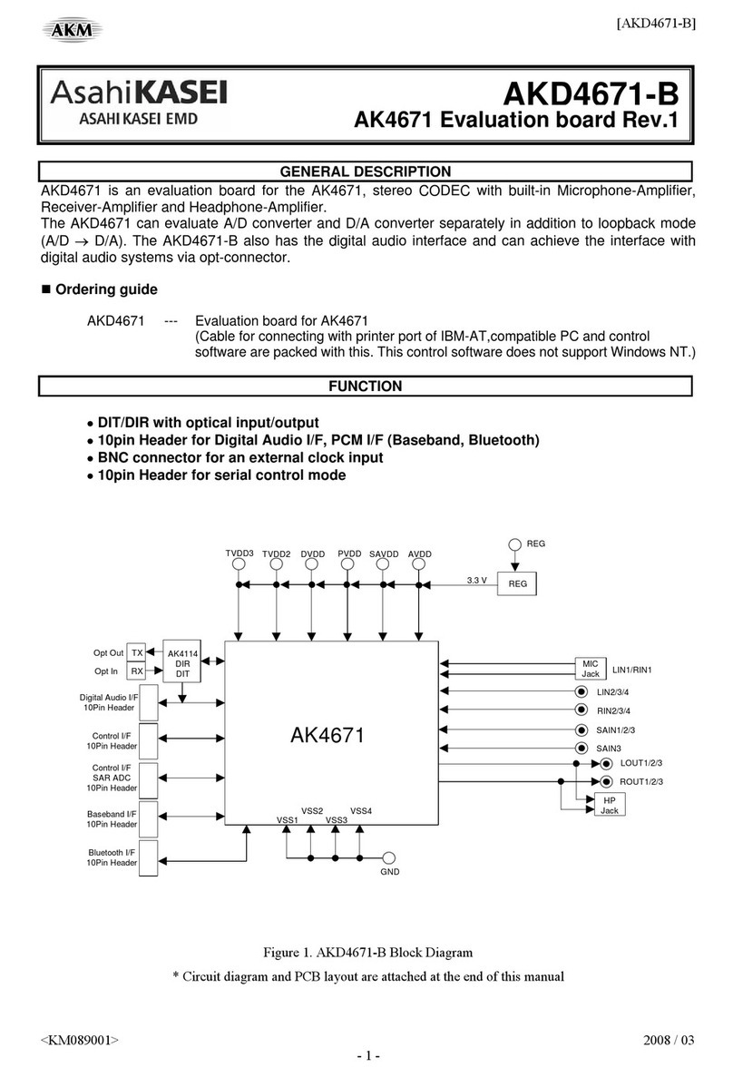 ASAHI AKD4671-B manual