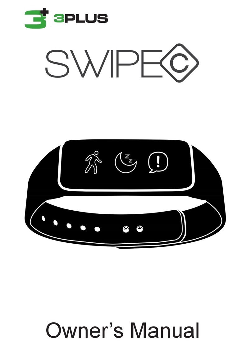 3+3 SWIPE C User manual