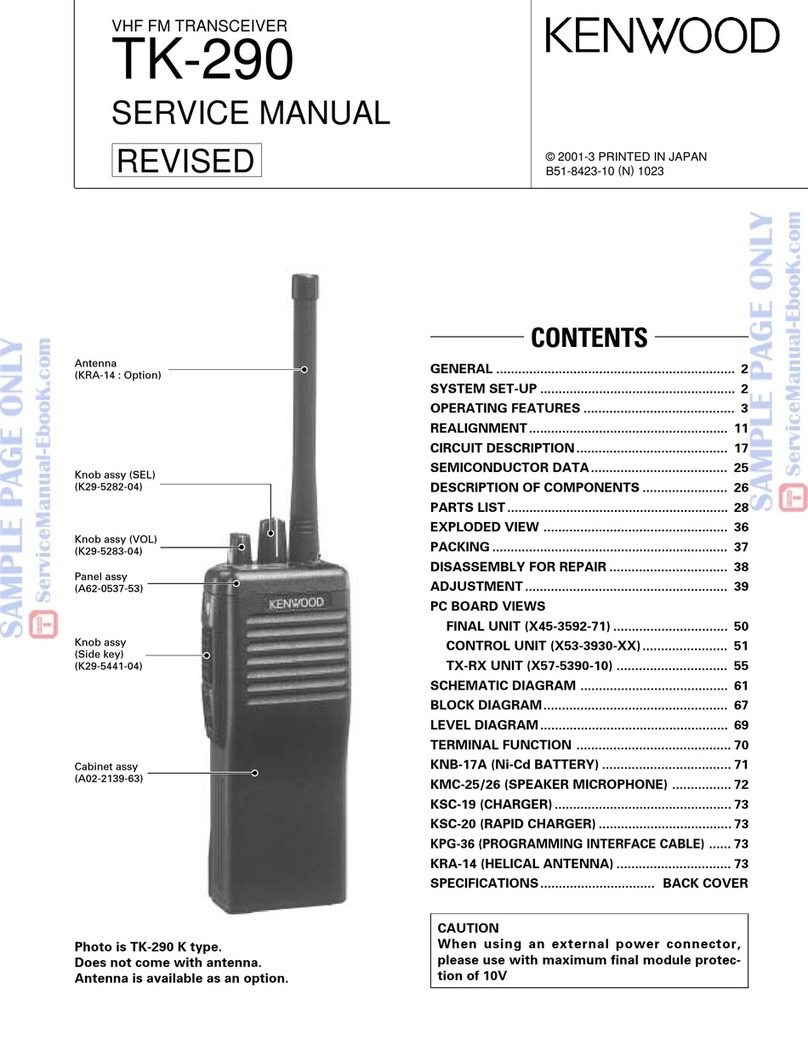 Kenwood TK-290 User manual Kenwood TK-290 User manual