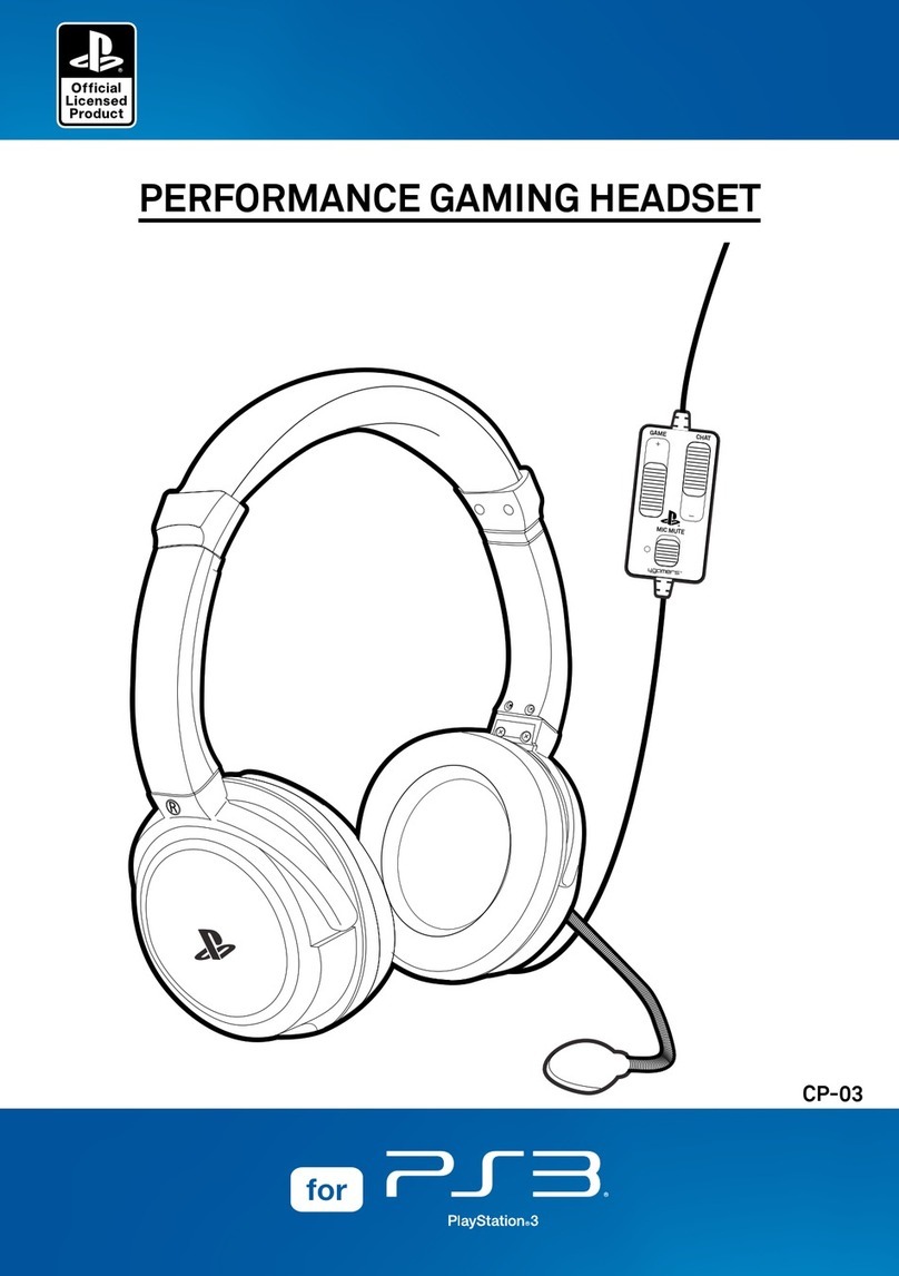 ACCESSORIES 4 TECHNOLOGY CP-03 manual