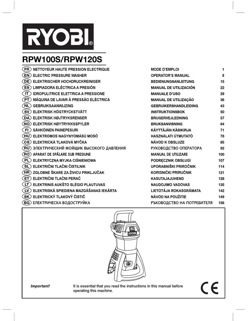 Ryobi RPW120S Operator's manual