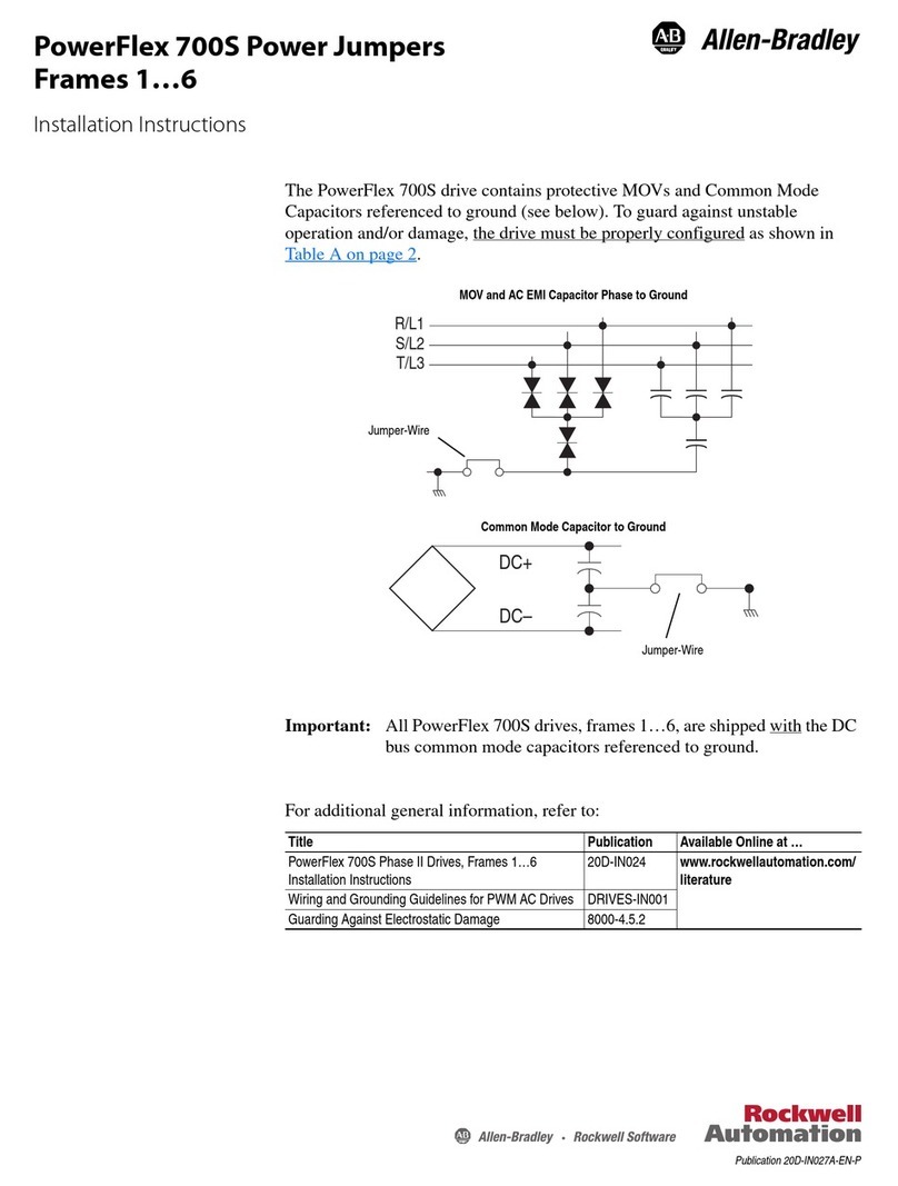 Allen-Bradley PowerFlex 700S User manual