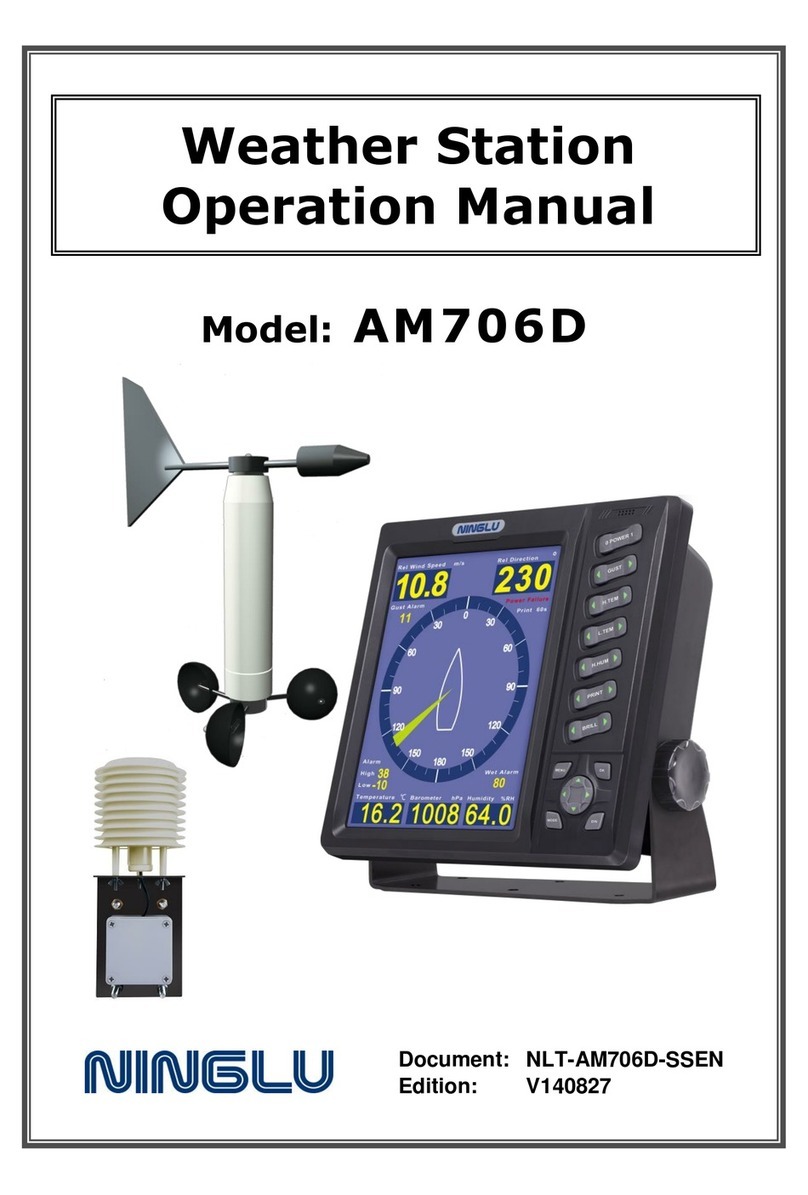 Ninglu AM706D Operation manual