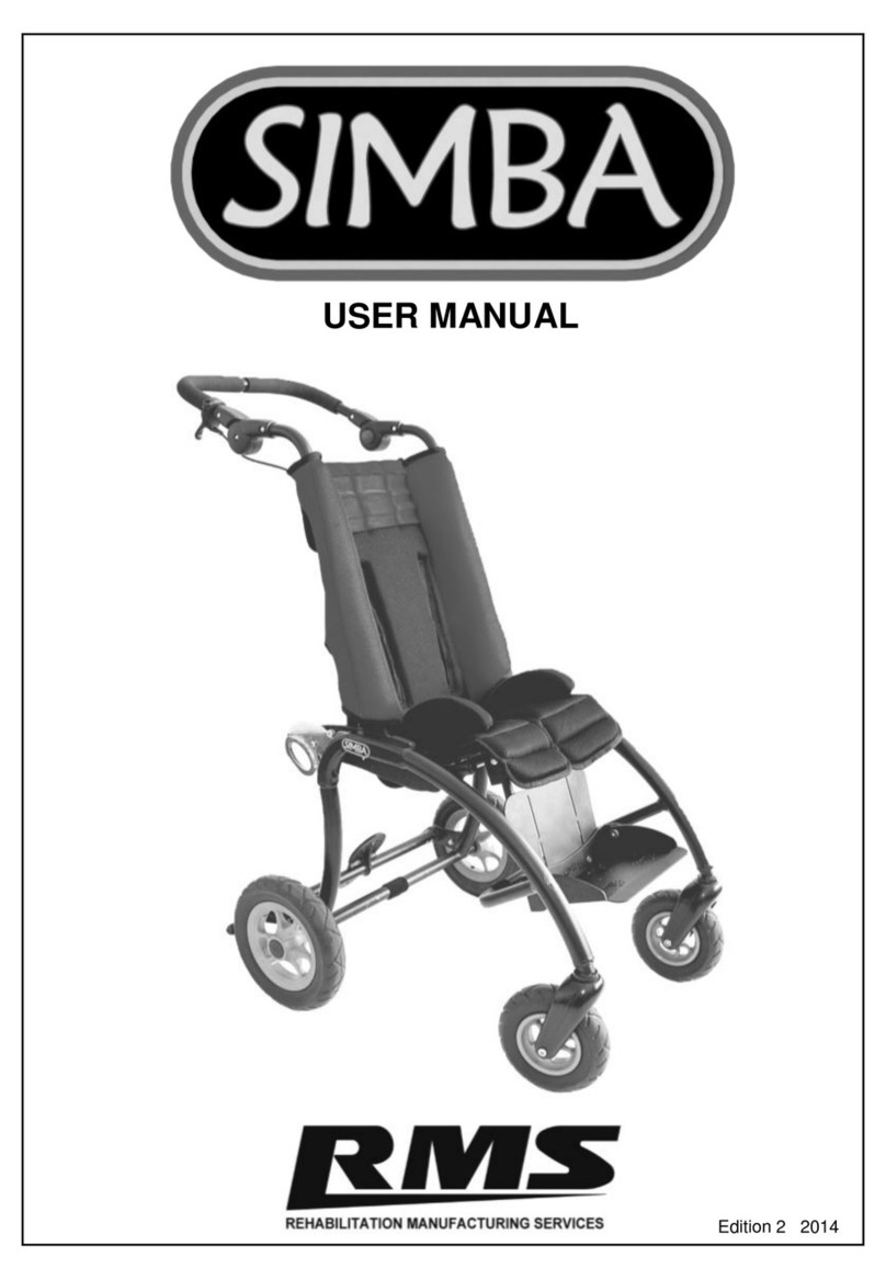 RMS Simba User manual