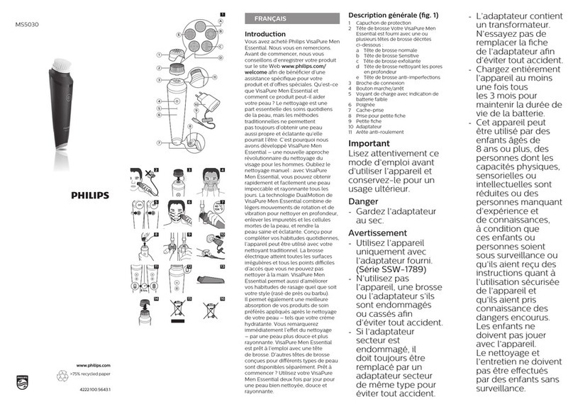 Philips MS5030 Directions for use