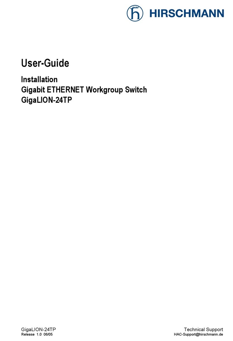 Hirschmann GigaLION-24TP user guide