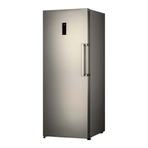 Hisense RS-34WC SERIES User manual