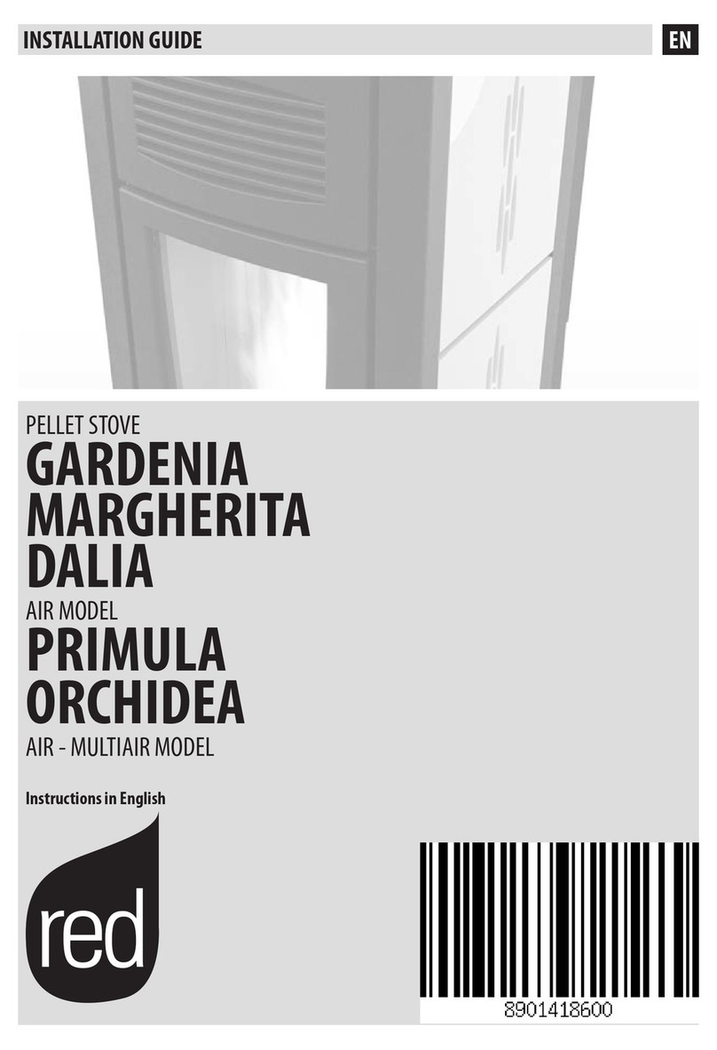 RED DALIA installation guide