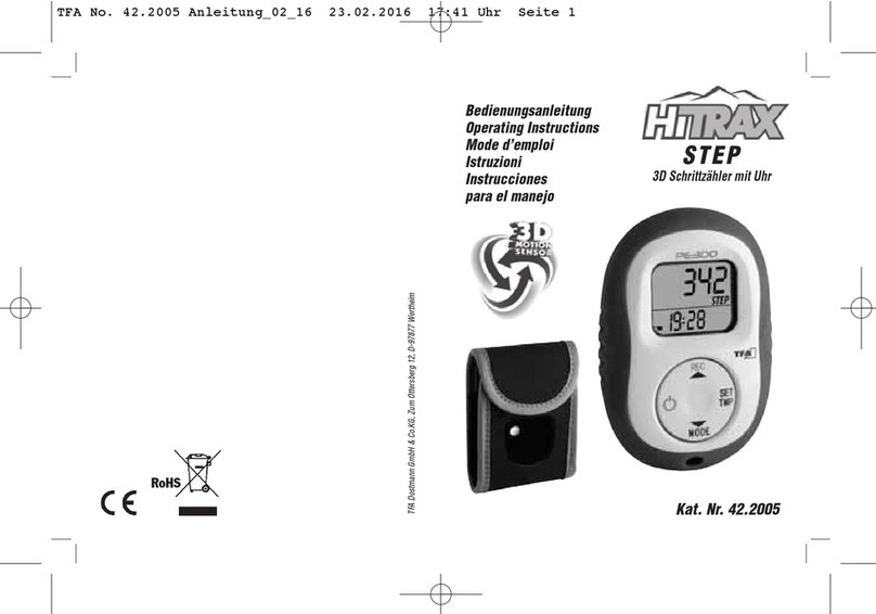 HiTRAx 42.2005 User manual
