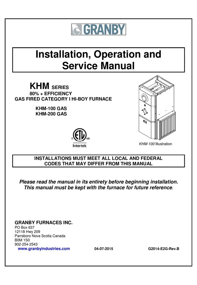 Granby KHM-100 GAS Setup guide Granby KHM-100 GAS Setup guide