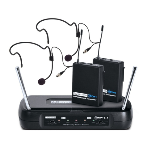 LD WSECO2 User manual