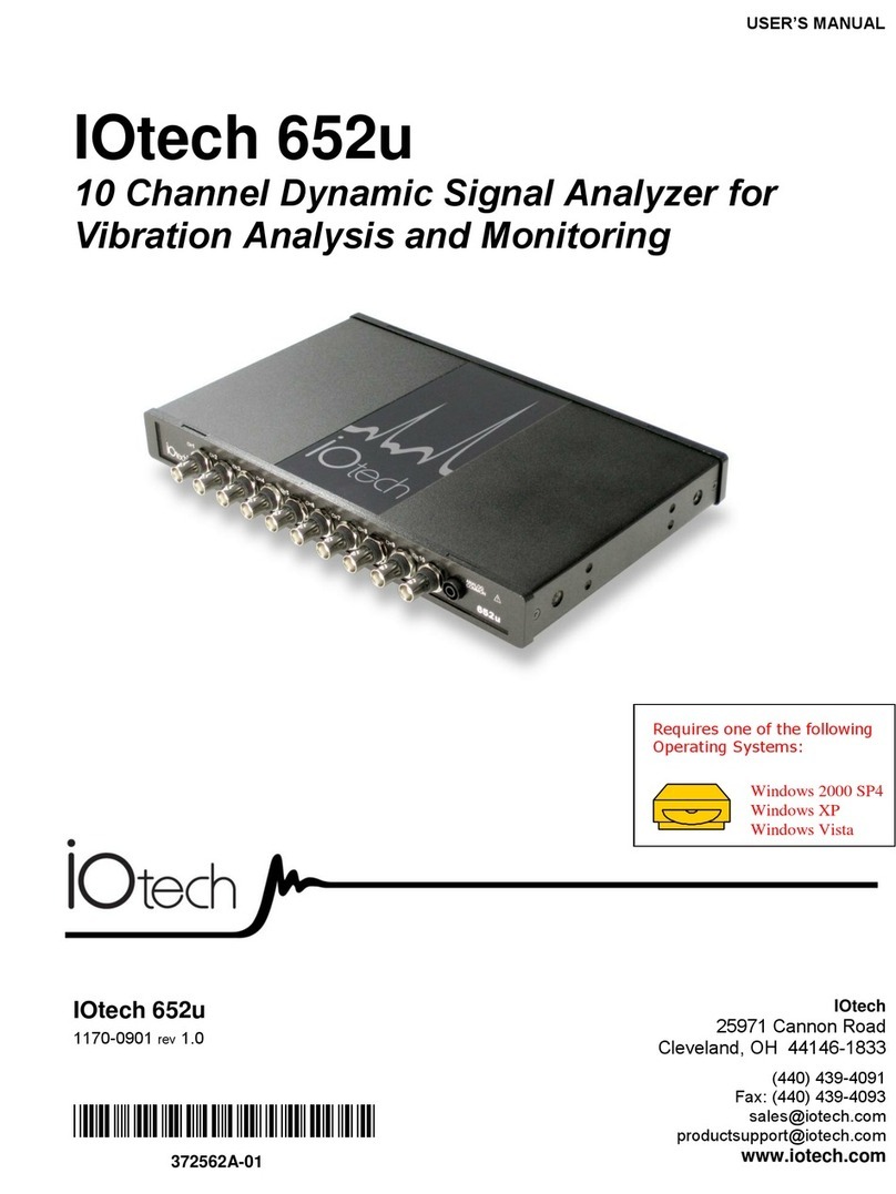 IOtech 652u user manual