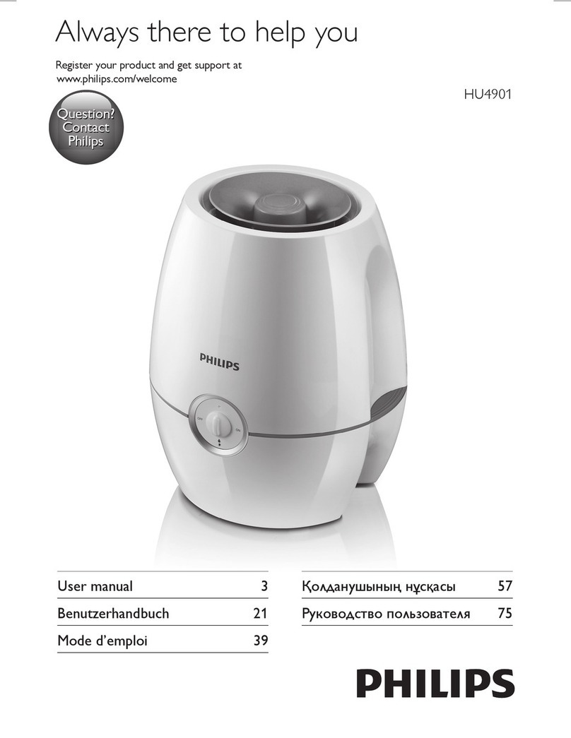 Philips HU4901 user manual