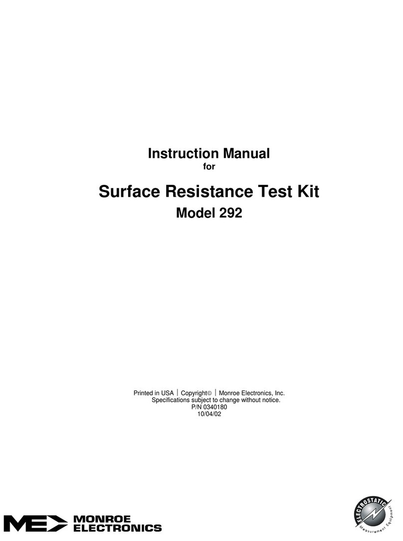 Monroe 292 manual