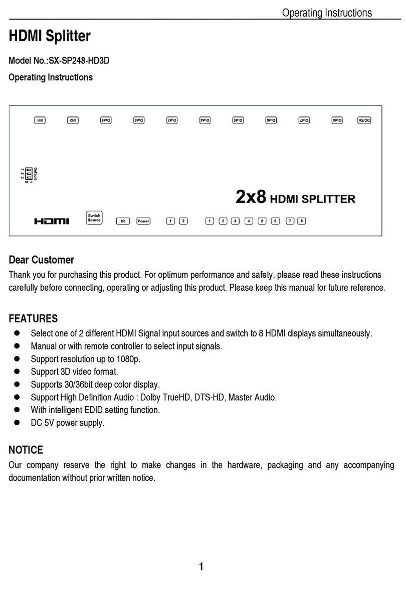 Shunxun SX-SP248-HD3D operating instructions Shunxun SX-SP248-HD3D operating instructions