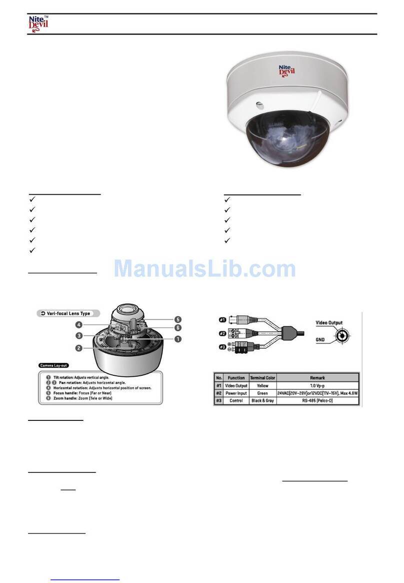 Nite Devil CAM630 User manual