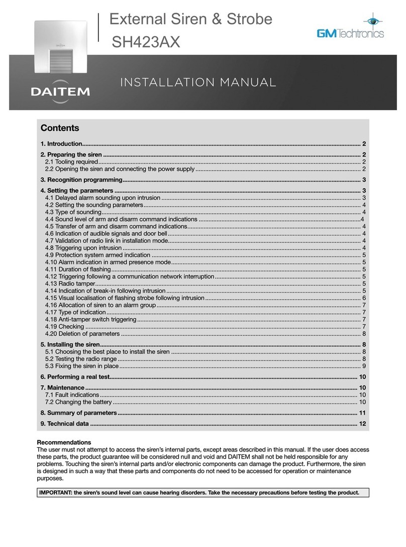 DAITEM SH423AX User manual
