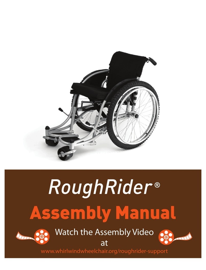 Whirlwind RoughRider User manual