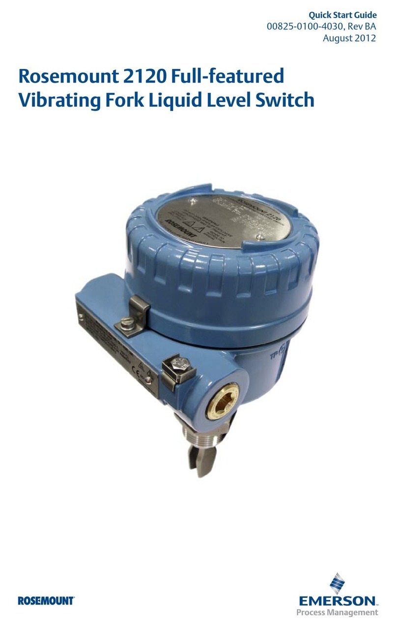Rosemount 2120 quick start guide