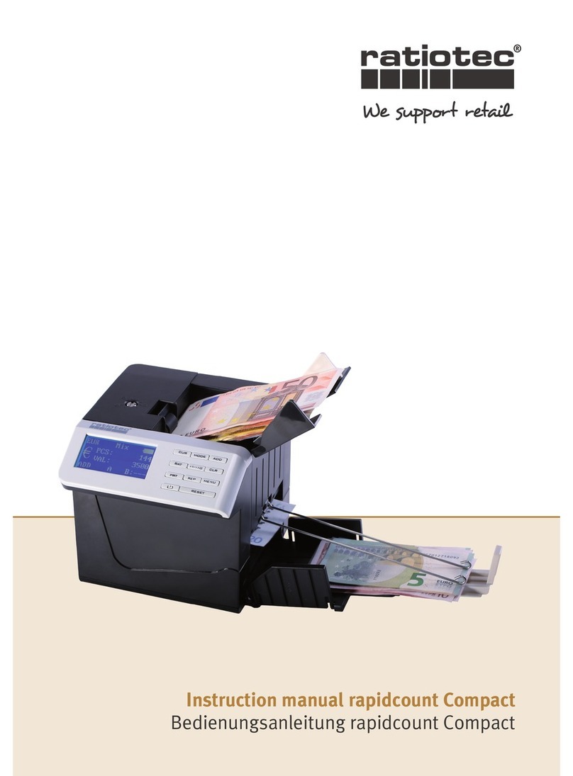ratiotec Compact User manual