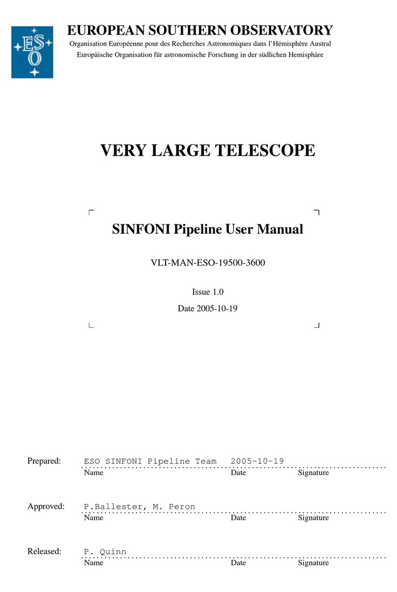 ESO SINFONI Pipeline User manual