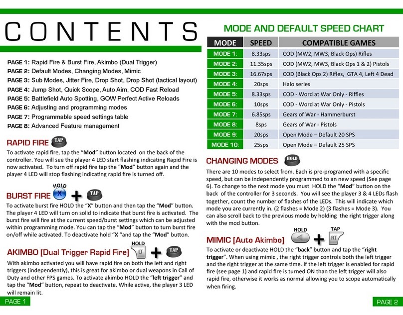 Geniusmods XBOX 360 GM MASTER User manual